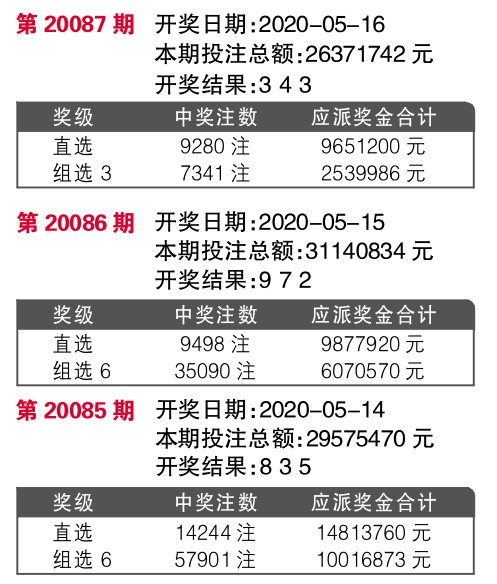 7777788888王中王开奖二四六开奖,定性分析说明_VR34.872