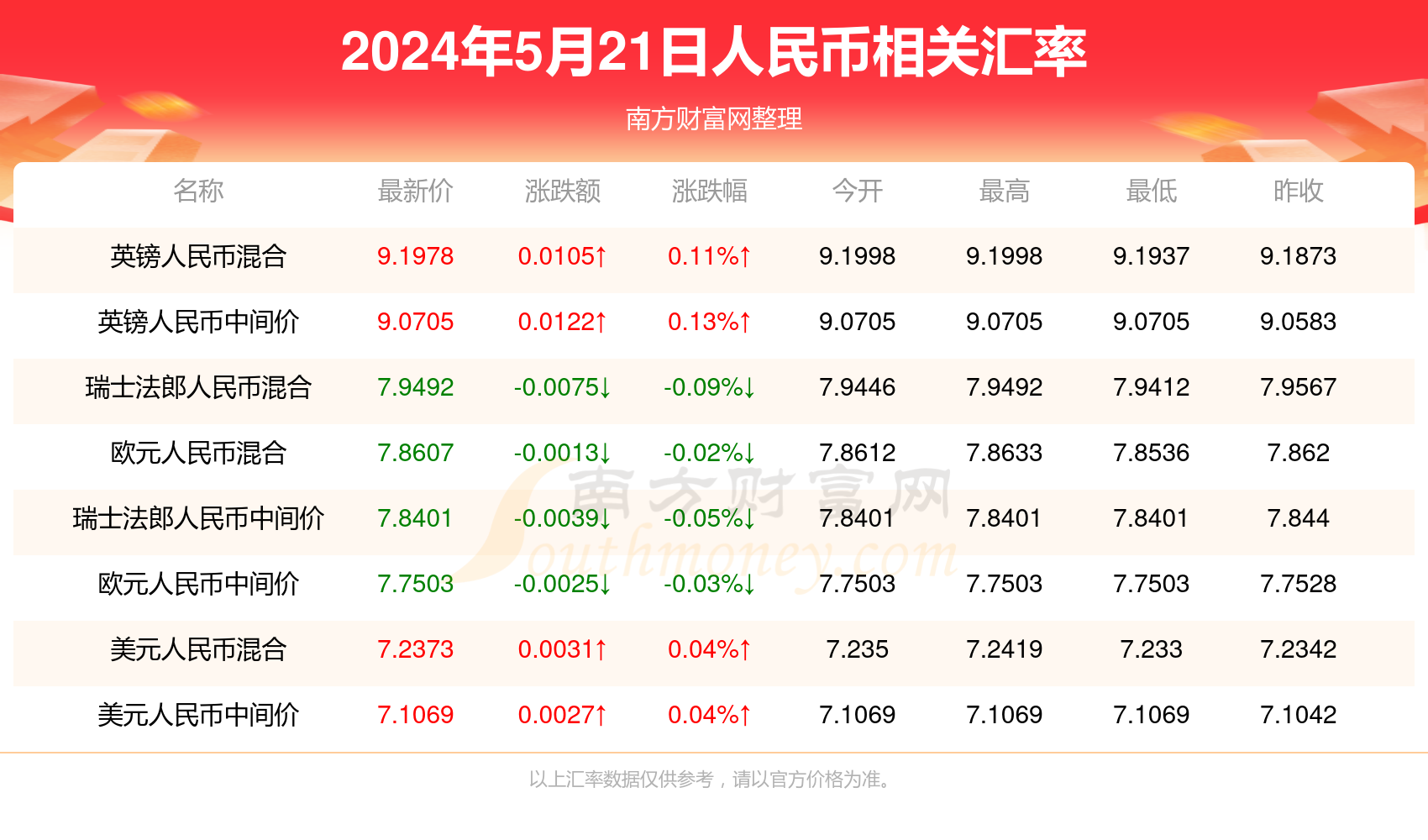 2024年澳门全年免费大全,数据驱动执行方案_网页款43.579