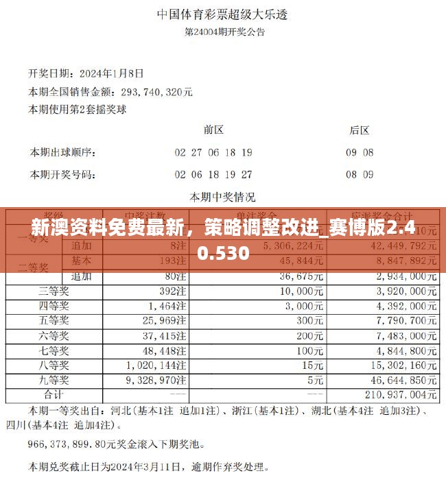 新澳24年正版资料,深度分析解释定义_Ultra67.831