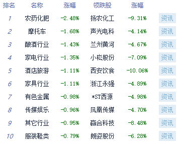 白小姐三肖三期必出一期开奖｜深度解答解释定义