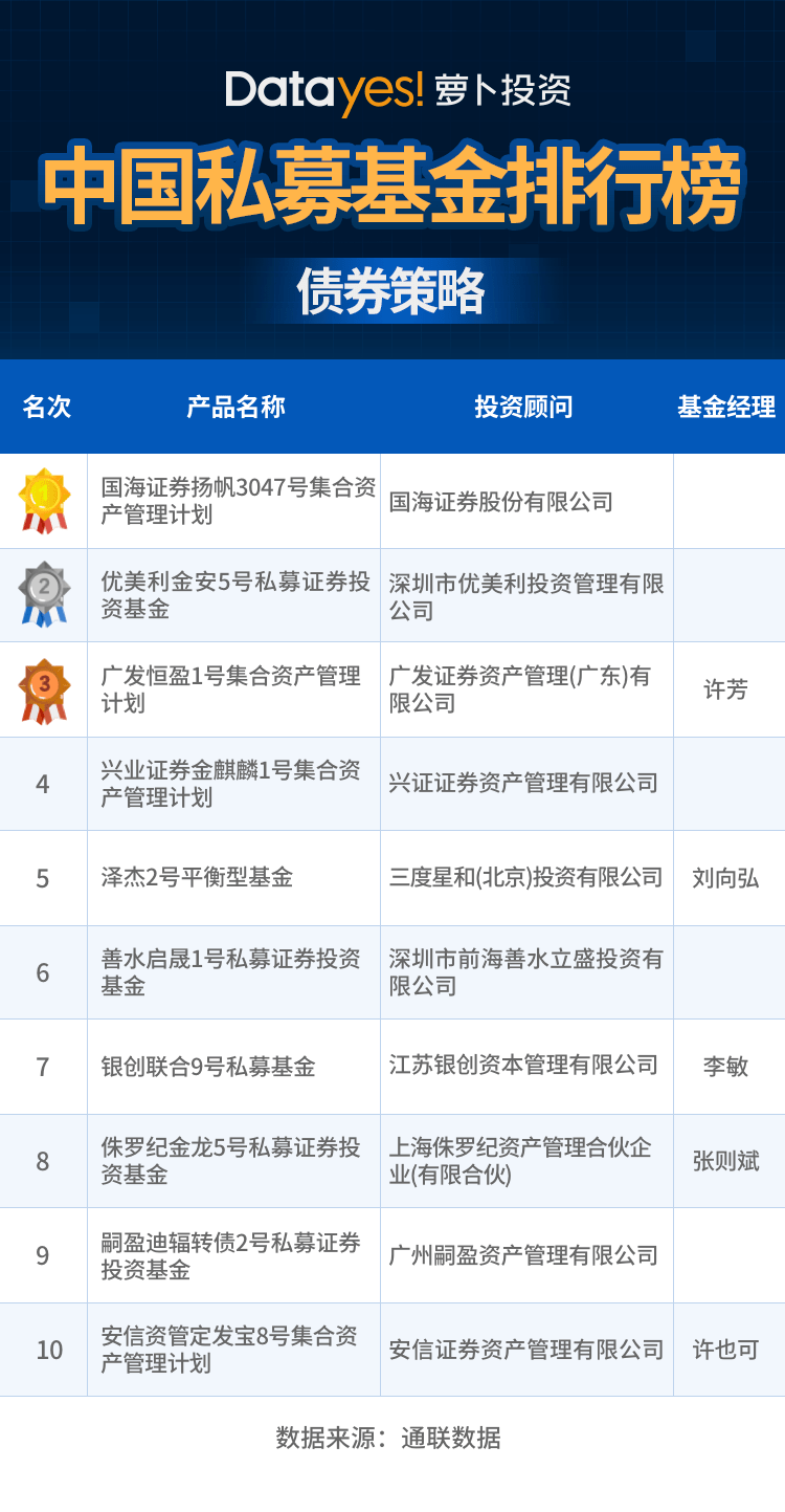 澳门平特一肖100最准一肖必中,深层数据计划实施_网红版19.120