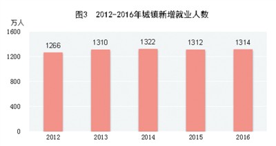 香港开奖十澳门开奖,广泛的关注解释落实热议_战略版84.708