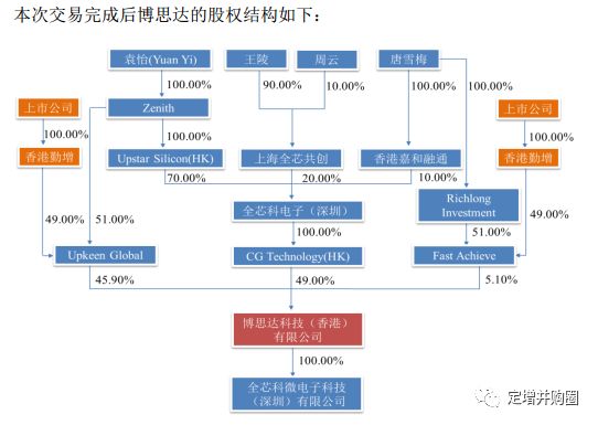 澳门一码一肖一待一中今晚,广泛的解释落实支持计划_AR版94.390