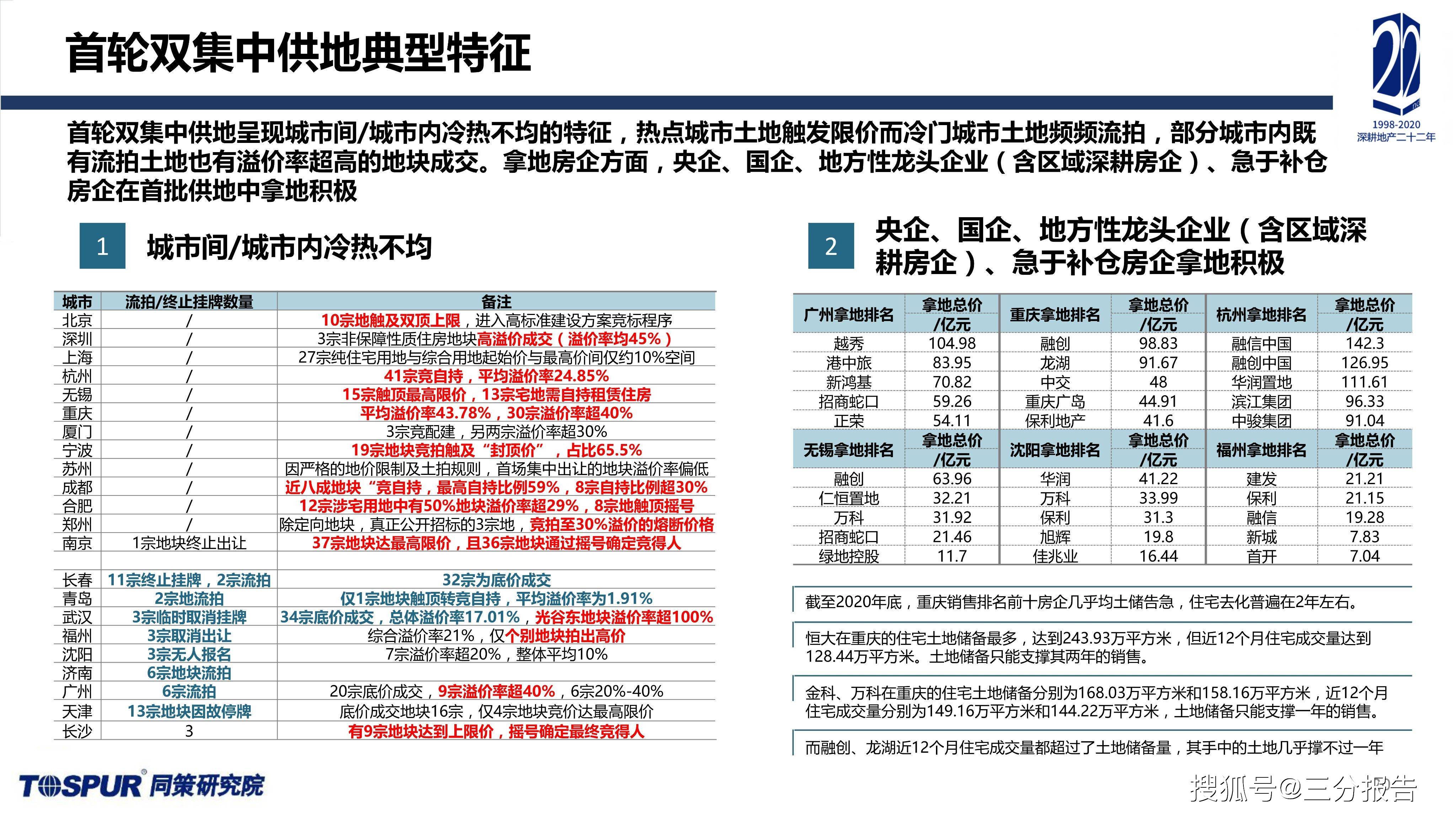 新奥今天开奖结果查询,市场趋势方案实施_特供版171.315