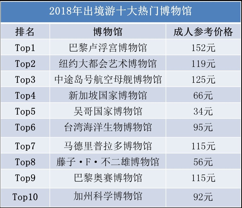 2024新澳门开奖结果记录,数据整合方案设计_升级版19.179