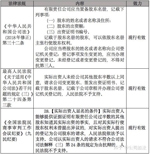 最新民事判决书案例分析，以某案例为例探讨（2016年民事判决书）