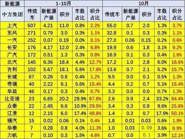 2024新奥历史开奖记录19期,国产化作答解释落实_精装款35.474