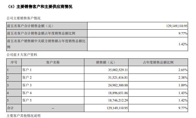 宇环数控股票最新消息全面解读