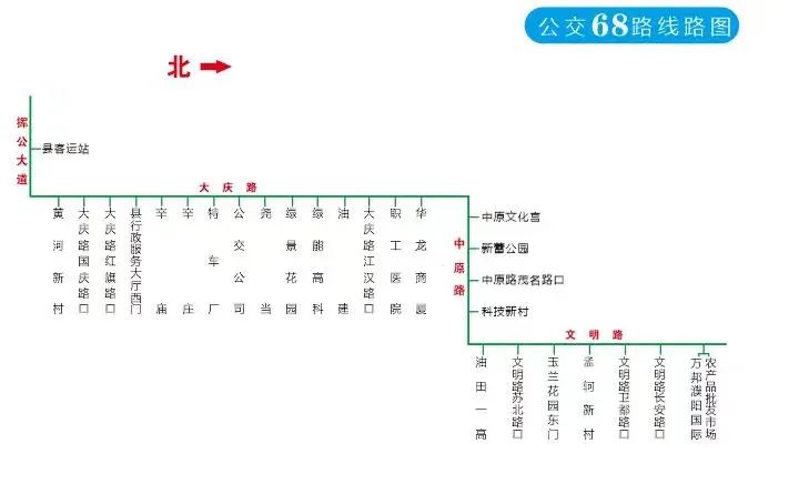 濮阳9路公交最新路线图全面解析